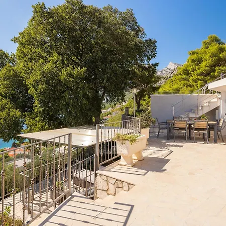 Sandra - Private Pool Βίλα *